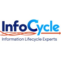 InfoCycle Group logo, InfoCycle Group contact details