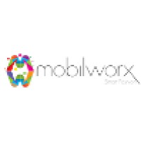 Mobilworx logo, Mobilworx contact details