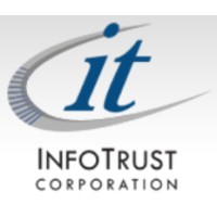 InfoTrust Corporation logo, InfoTrust Corporation contact details