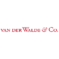 van der Walde & Co. logo, van der Walde & Co. contact details