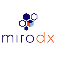 MiroDX logo, MiroDX contact details