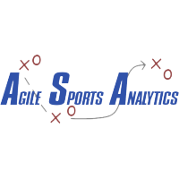 Agile Sports Analytics llc logo, Agile Sports Analytics llc contact details