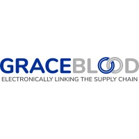 GraceBlood LLC (now incorporating Aurora Technologies) logo, GraceBlood LLC (now incorporating Aurora Technologies) contact details