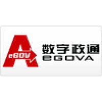 Beijing Egova Co., Ltd logo, Beijing Egova Co., Ltd contact details