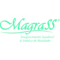 Magrass Irati logo, Magrass Irati contact details