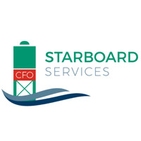 Starboard Services Inc logo, Starboard Services Inc contact details