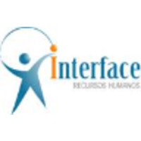 Interface RH logo, Interface RH contact details