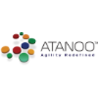 Atanoo logo, Atanoo contact details