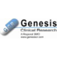 Genesis Clinical Research, Inc. logo, Genesis Clinical Research, Inc. contact details