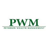 Peterson Wealth Management logo, Peterson Wealth Management contact details