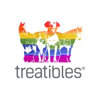 Treatibles logo, Treatibles contact details