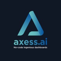 Axess.ai logo, Axess.ai contact details