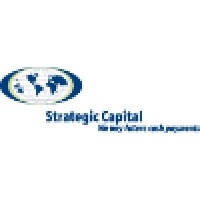 Strategic Capital Corporation logo, Strategic Capital Corporation contact details