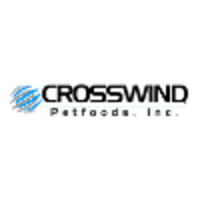 Crosswind Industries, Inc logo, Crosswind Industries, Inc contact details