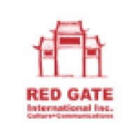 Red Gate International Inc. logo, Red Gate International Inc. contact details