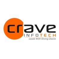 Crave InfoTech logo, Crave InfoTech contact details