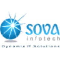 Sova Infotech logo, Sova Infotech contact details