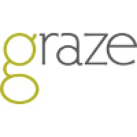 Graze Magazine logo, Graze Magazine contact details