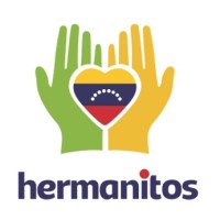 Hermanitos.org.br logo, Hermanitos.org.br contact details