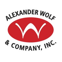 ALEXANDER WOLF & COMPANY INC logo, ALEXANDER WOLF & COMPANY INC contact details