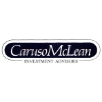 Caruso McLean & Co. Inc logo, Caruso McLean & Co. Inc contact details