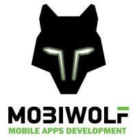 Mobiwolf logo, Mobiwolf contact details