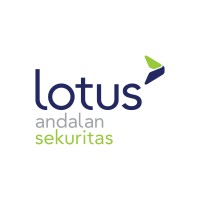 PT. Lautandhana Securindo logo, PT. Lautandhana Securindo contact details