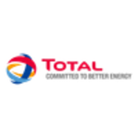 Total Petrolium Inc logo, Total Petrolium Inc contact details