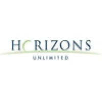 Horizons Unlimited Pty Ltd logo, Horizons Unlimited Pty Ltd contact details