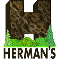 Hermans Trucking logo, Hermans Trucking contact details