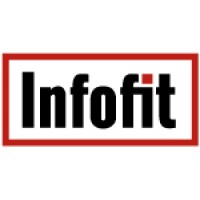 Infofit logo, Infofit contact details