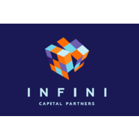 Infini Capital Partners logo, Infini Capital Partners contact details