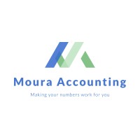 Moura Accounting logo, Moura Accounting contact details