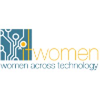 ITWomen logo, ITWomen contact details