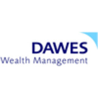 Dawes Investments logo, Dawes Investments contact details