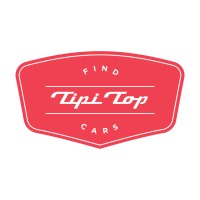 TIPITOP logo, TIPITOP contact details