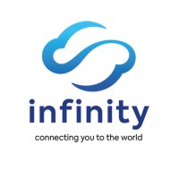 Infinity Solutions PS logo, Infinity Solutions PS contact details