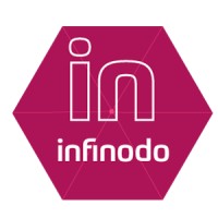 InfiNodo Technology Private Limited logo, InfiNodo Technology Private Limited contact details