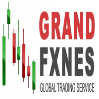 Grandfxnes logo, Grandfxnes contact details