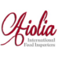 Aiolia International Food Importers Inc. logo, Aiolia International Food Importers Inc. contact details