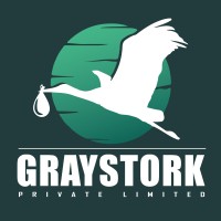 Graystork (Pvt) Ltd logo, Graystork (Pvt) Ltd contact details