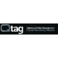 Qtag Technologies logo, Qtag Technologies contact details