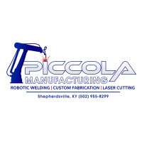 Piccola Manufacturing Inc logo, Piccola Manufacturing Inc contact details