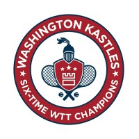 Washington Kastles logo, Washington Kastles contact details