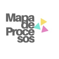 Mapa de Procesos logo, Mapa de Procesos contact details