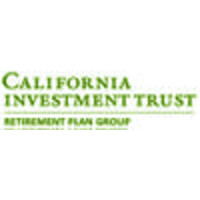 California Investments logo, California Investments contact details