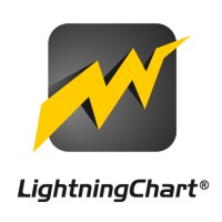 Arction Ltd - LightningChart® Data Visualization Tools logo, Arction Ltd - LightningChart® Data Visualization Tools contact details