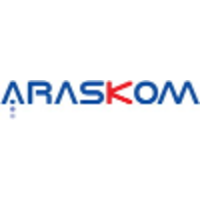 Araskom logo, Araskom contact details