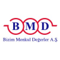 Bizim Menkul Değerler A.Ş. logo, Bizim Menkul Değerler A.Ş. contact details