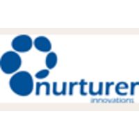 Nurturer logo, Nurturer contact details